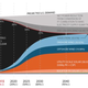Illustration for article titled Everything You Need to Know About Obama's Clean Energy Plan